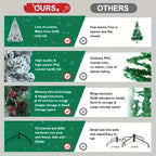 NNETM Foldable Artificial Cedar Christmas Tree