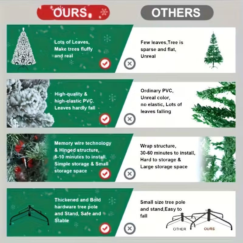 NNETM Foldable Artificial Cedar Christmas Tree